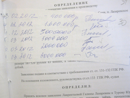 Месть судьи Хахалевой. Новые кассационные суды. Спасение для пенсионеров?