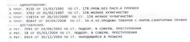 Доверенным лицом краснодарского губернатора является криминальный &laquo;решала&raquo; Роман Любименко