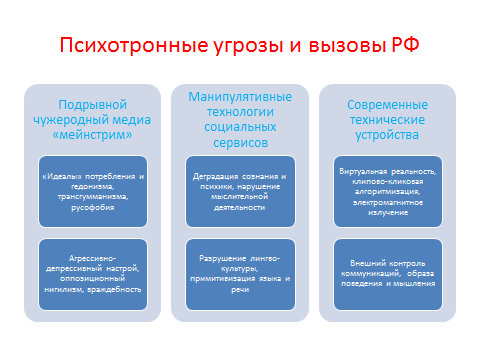 Студенты вступают в борьбу с экстремизмом и терроризмом